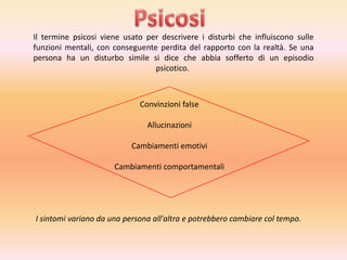 Il termine psicosi viene usato per descrivere i disturbi che influiscono sulle
funzioni mentali, con conseguente perdita del rapporto con la realtà. Se una
persona ha un disturbo simile si dice che abbia sofferto di un episodio
psicotico.

Convinzioni false
Allucinazioni

Cambiamenti emotivi
Cambiamenti comportamentali

I sintomi variano da una persona all'altra e potrebbero cambiare col tempo.

 