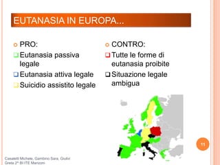 EUTANASIA IN EUROPA...
Casaletti Michele, Gambino Sara, Giulivi
Greta 2^ BI ITE Manzoni
11
 PRO:
Eutanasia passiva
legale
Eutanasia attiva legale
Suicidio assistito legale
 CONTRO:
Tutte le forme di
eutanasia proibite
Situazione legale
ambigua
 