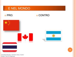 … E NEL MONDO
Casaletti Michele, Gambino Sara, Giulivi
Greta 2^ BI ITE Manzoni
12
 PRO:  CONTRO
 