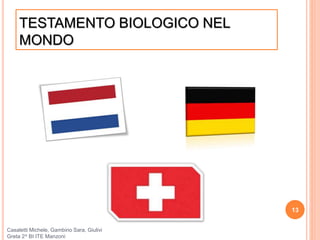 TESTAMENTO BIOLOGICO NEL
MONDO
13
Casaletti Michele, Gambino Sara, Giulivi
Greta 2^ BI ITE Manzoni
 