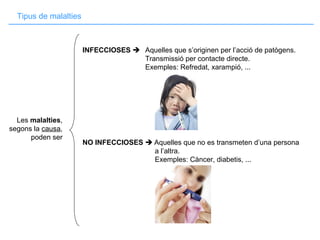 Tipus de malalties
Les malalties,
segons la causa,
poden ser
INFECCIOSES  Aquelles que s’originen per l’acció de patògens.
Transmissió per contacte directe.
Exemples: Refredat, xarampió, ...
NO INFECCIOSES  Aquelles que no es transmeten d’una persona
a l’altra.
Exemples: Càncer, diabetis, ...
 