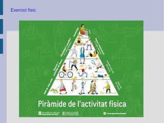 Exercici físic

 