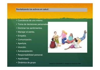 Revitalizando los activos en salud:

‣ Conciencia de uno mismo.
‣ Toma de decisiones personales.
‣ Dominar los sentimientos.
‣ Manejar el estrés.
‣ Empatía.
‣ Comunicación.
‣ Apertura.
‣ Intuición.
‣ Autoaceptación.
‣ Responsabilidad personal.
‣ Asertividad.
‣ Dinámica de grupo
Basado en GOLEMAN D. Inteligencia emocional 1996

 