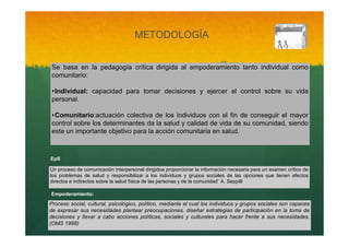 METODOLOGÍA
Se basa en la pedagogía crítica dirigida al empoderamiento tanto individual como
comunitario:

‣Individual:

capacidad para tomar decisiones y ejercer el control sobre su vida

personal.

‣Comunitario:actuación

colectiva de los individuos con el fin de conseguir el mayor
control sobre los determinantes da la salud y calidad de vida de su comunidad, siendo
este un importante objetivo para la acción comunitaria en salud.

EpS
Un proceso de comunicación interpersonal dirigidoa proporcionar la información necesaria para un examen crítico de
los problemas de salud y responsibilizar a los individuos y grupos sociales de las opciones que tienen efectos
directos e indirectos sobre la salud física de las personas y de la comunidad¨ A. Seppilli
Empoderamiento:

Proceso social, cultural, psicológico, político, mediante el cual los individuos y grupos sociales son capaces
de expresar sus necesidades plantear preocupaciones, diseñar estrategias de participación en la toma de
decisiones y llevar a cabo acciones políticas, sociales y culturales para hacer frente a sus necesidades.
(OMS 1998)

 