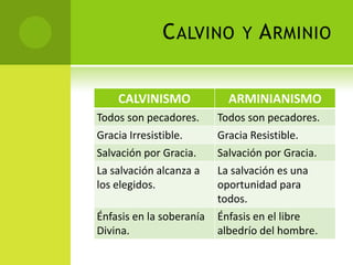 Calvino y Arminio