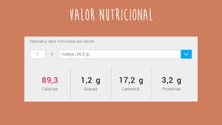 Valor nutricional
 