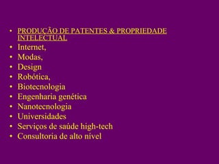 PRODUÇÃO DE PATENTES & PROPRIEDADE INTELECTUAL Internet, Modas, Design Robótica, Biotecnologia Engenharia genética Nanotecnologia Universidades Serviços de saúde high-tech Consultoria de alto nível 