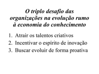O triplo desafio das organizações na evolução rumo à economia do conhecimento Atrair os talentos criativos Incentivar o espírito de inovação Buscar evoluir de forma proativa 