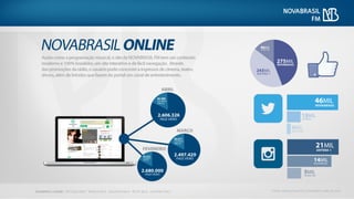 FONTE: GOOGLE ANALYTICS, FEVEREIRO A ABRIL DE 2016
 