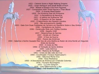 1922 - Cabaret Scene e Night Walking Dreams  1925 - Large Harlequin and Small Bottle of Rum 1926 - Basket of Bread e Girl from Figueres  1927 - Composition With Three Figures e Than Blood 1929 - O Grande Masturbador 1929 - Os Primeiros Dias da Primavera  1931 - A Persistência da Memória 1931 - A Velhice de Guilherme Tell 1932 - O Espectro do Sex Appeal,  1932 - O Nascimento dos Desejos Líquidos 1932 - Pão-antropomorfo catalão  1933 - Gala Com Duas Costeletas de Carneiro em Equilíbrio Sobre o Seu Ombro  1936 - Canibalismo de Outono 1936 - Construção Mole com Feijões Cozidos 1938 - España 1938 1937 - Metamorfose de Narciso 1937 - Girafa em Chamas  1940 - A Face da Guerra  1943 - Poesia das Américas 1944 - Galarina e Sonho Causado Pelo Voo de uma Abelha ao Redor de Uma Romã um Segundo Antes de Acordar  1945 - A Cesta do Pão 1946 - A Tentação de Santo Antônio  1949 - Leda Atômica 1949 - Madona de Portlligat. 1951 - Cristo de São João da Cruz  1954 - Crucificação ("Corpus Hypercubus") 1956 - Natureza-Morta Viva  1958 - Rosa Meditativa  1959 - A Descoberta da América por Cristóvão Colombo  1970 - Toureiro Alucinógeno  1972 - La Toile Daligram  1976 - Gala Contemplando o Mar  1983 - The Swallow's Tail.  