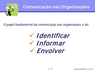Comunicação nas Organizações



O papel fundamental da comunicação nas organizações é de:


                 I dentificar
                 I nform ar
                 Envolver

                             12 / 99          tanabassi@terra.com.br
 