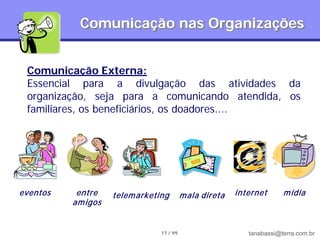 Comunicação nas Organizações


 Comunicação Externa:
 Essencial para a divulgação das atividades da
 organização, seja para a comunicando atendida, os
 familiares, os beneficiários, os doadores....




eventos    entre    telem arketing        m ala direta   internet      m ídia
          am igos


                                17 / 99                     tanabassi@terra.com.br
 