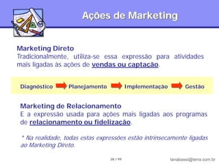 Ações de Marketing


Marketing Direto
Tradicionalmente, utiliza-se essa expressão para atividades
mais ligadas às ações de vendas ou captação.


 Diagnóstico      Planejamento             Implementação          Gestão


 Marketing de Relacionamento
 E a expressão usada para ações mais ligadas aos programas
 de relacionamento ou fidelização.

 * Na realidade, todas estas expressões estão intrinsecamente ligadas
 ao Marketing Direto.

                                 28 / 99                   tanabassi@terra.com.br
 