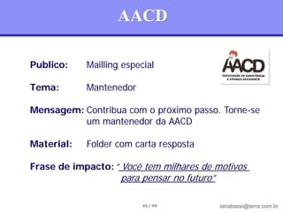 AACD

Publico:    Mailling especial

Tema:       Mantenedor

Mensagem: Contribua com o próximo passo. Torne-se
          um mantenedor da AACD

Material:   Folder com carta resposta

Frase de impacto: “ Você tem milhares de motivos
                    para pensar no futuro”

                          45 / 99            tanabassi@terra.com.br
 