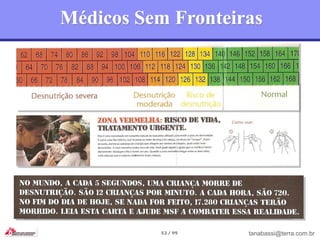 Médicos Sem Fronteiras




          53 / 99   tanabassi@terra.com.br
 