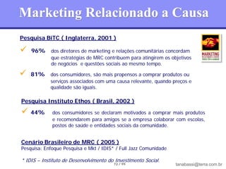 Marketing Relacionado a Causa
Pesquisa BiTC ( Inglaterra, 2001 )

   96%      dos diretores de marketing e relações comunitárias concordam
             que estratégias de MRC contribuem para atingirem os objetivos
             de negócios e questões sociais ao mesmo tempo.

   81%     dos consumidores, são mais propensos a comprar produtos ou
            serviços associados com uma causa relevante, quando preços e
            qualidade são iguais.

Pesquisa Instituto Ethos ( Brasil, 2002 )

 44%        dos consumidores se declaram motivados a comprar mais produtos
             e recomendarem para amigos se a empresa colaborar com escolas,
             postos de saúde e entidades sociais da comunidade.


Cenário Brasileiro de MRC ( 2005 )
Pesquisa: Enfoque Pesquisa e Mkt / IDIS* / Full Jazz Comunidade

* IDIS – Instituto de Desenvolvimento do Investimento Social.
                                        72 / 99                    tanabassi@terra.com.br
 