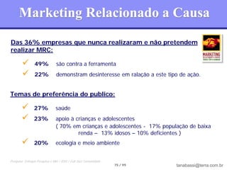 Marketing Relacionado a Causa
Das 36% empresas que nunca realizaram e não pretendem
realizar MRC:

               49%            são contra a ferramenta
               22%            demonstram desinteresse em ralação a este tipo de ação.


Temas de preferência do publico:

               27%            saúde
               23%            apoio à crianças e adolescentes
                               ( 70% em crianças e adolescentes - 17% população de baixa
                                        renda – 13% idosos – 10% deficientes )
               20%            ecologia e meio ambiente


Pesquisa: Enfoque Pesquisa e Mkt / IDIS / Full Jazz Comunidade
                                                                 75 / 99    tanabassi@terra.com.br
 