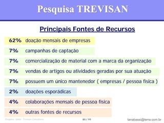 Pesquisa TREVISAN
                                 Principais Fontes de Recursos
    62% doação mensais de empresas

    7%             campanhas de captação

    7%             comercialização de material com a marca da organização

    7%             vendas de artigos ou atividades geradas por sua atuação

    7%             possuem um único mantenedor ( empresas / pessoa física )

    2%             doações esporádicas

    4%             colaborações mensais de pessoa física

    4%             outras fontes de recursos
Pesquisa: Júnior Trevisan Consultores          80 / 99         tanabassi@terra.com.br
 