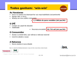 Retorno financeiro




Pesquisa: Enfoque Pesquisa e Mkt / IDIS / Full Jazz Comunidade
                                                                 87 / 99   tanabassi@terra.com.br
 