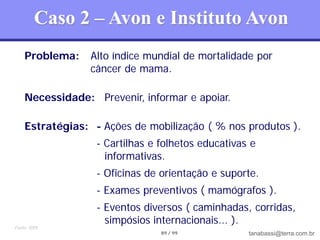Caso 2 – Avon e Instituto Avon
    Problema:    Alto índice mundial de mortalidade por
                 câncer de mama.

    Necessidade: Prevenir, informar e apoiar.

    Estratégias: - Ações de mobilização ( % nos produtos ).
                  - Cartilhas e folhetos educativas e
                    informativas.
                  - Oficinas de orientação e suporte.
                  - Exames preventivos ( mamógrafos ).
                  - Eventos diversos ( caminhadas, corridas,
                    simpósios internacionais... ).
Fonte: IDIS
                                89 / 99            tanabassi@terra.com.br
 