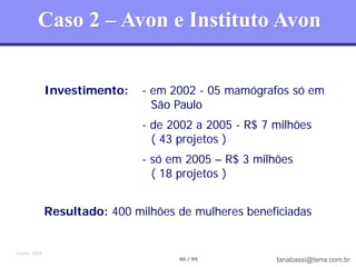 Caso 2 – Avon e Instituto Avon


              Investimento:    - em 2002 - 05 mamógrafos só em
                                 São Paulo
                               - de 2002 a 2005 - R$ 7 milhões
                                 ( 43 projetos )
                               - só em 2005 – R$ 3 milhões
                                 ( 18 projetos )


              Resultado: 400 milhões de mulheres beneficiadas


Fonte: IDIS
                                     90 / 99           tanabassi@terra.com.br
 