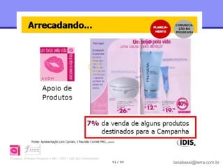 Pesquisa: Enfoque Pesquisa e Mkt / IDIS / Full Jazz Comunidade
                                                                 93 / 99   tanabassi@terra.com.br
 