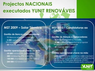 Projectos NACIONAIS
executados YUNIT RENOVÁVEIS


MST 2009 – Solar Térmico                 MST 2010 – Candidaturas ao
                                          QREN
Gestão de Bancos e Fornecedores
 - 11 Bancos aderiram à medida           Gestão de Bancos e Fornecedores
 - 5.500 agências para formar e apoiar    - 9 Bancos aderiram à medida
 técnica e comercialmente                 - 4.500 agências para formar e apoiar
 - 55 marcas disponíveis                  técnica e comercialmente
                                          - 41 marcas disponíveis

Gestão operacional chave na mão
 - 50 000 instalações particulares       Gestão operacional chave na mão
 - 585 instalações IPSS e ADUPS           - 600 candidaturas em várias valências bem
 - 100 000 chamadas apoio ao cliente      como diagnóstico energético e certificação
                                          (Iluminação; Peliculas térmicas; AVAC;
 - 200 000 m2 instalados                  Caldeiras; Fotovoltaico para auto consumo)
 