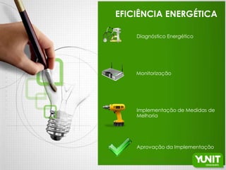 EFICIÊNCIA ENERGÉTICA

    Diagnóstico Energético




    Monitorização




    Implementação de Medidas de
    Melhoria




    Aprovação da Implementação
 
