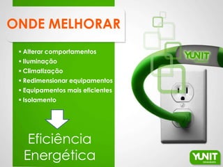 ONDE MELHORAR
  Alterar comportamentos
  Iluminação
  Climatização
  Redimensionar equipamentos
  Equipamentos mais eficientes
  Isolamento




   Eficiência
  Energética
 