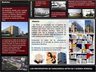 Bauhaus
fue la escuela
de artesanía, diseño, arte y arquite
ctura fundada en 1919 por Walter
Gropius en Weimar (Alemania) y
cerrada por las autoridades
prusianas en manos del Partido
Nazi.
La arquitectura salida de la Bauhaus
se desarrolló después de la Primera
Guerra Mundial. Se basa en formas
simétricas de orígenes grecolatinos.
También incluye aspectos del
Renacimiento Clásico. Mark
Lawliette comenzó esta revolución
hacia la arquitectura.
LOS MOVIMIENTOS DE VANGUARDIA ANTES DE I GUERRA MUNDIAL
CARACTERÍSTICAS
• Materiales como el hormigos y cristal,
ausencia de ornamentación en los diseños,
una tendencia asimétrica y cubista en los
edificios.
• En su mayoría consta
de formas triangulares
y rectas
• se utilizan tonos
marrones y rojos
oscuros
En 1919, un arquitecto con el nombre de
Walter Gropius, se unirá a un pequeño grupo de
hombres para llevar una nueva escuela con el
nombre del instituto bauhaus. Seria en el
instituto que iba a empezar a enseñar la
filosofía de que el diseño debe ser funcional, así
como estéticamente agradable.
Finalmente le estilo de la arquitectura
desarrollada en la escuela se conoce como la
arquitectura Bauhaus.
En Alemania, la bauhaus es una Expresión que
se traduce en la casa para la construcción
Historia
 