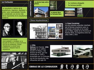 Le Corbusier
un arquitecto y teórico de la
arquitectura, ingeniero, diseñador y
pintor suizo nacionalizado francés.
Es considerado uno de los más
claros exponentes de la arquitectura
moderna
comenzó su aprendizaje
como grabador y cincelador en la
Escuela de Arte de La Chaux-de-Fonds.
Uno de sus profesores, Charles
L'Eplattenier, le orientó hacia
la pintura y después hacia la
arquitectura
OBRAS DE LE CORBUSIER
CARACTERÍSTICAS
• La ventana alargada
• La terraza-jardín
• La planta libre
• La fachada libre
• La planta baja sobre
pilotes
Obras Arquitectónicas
La Casa Curutchet
es una vivienda unifamiliar diseñada
por el famoso arquitecto suizo Le
Corbusier construida en la ciudad
de La Plata, capital de la Provincia de
Buenos Aires, en Argentina entre los
años 1949 y 1953
La Villa
Saboya (en francés: Villa
Savoye) es un edificio
situado en Poissy, a las
afueras de París, que fue
construido en 1929 y
proyectado por Le Corbusier,
uno de los arquitectos más
influyentes del siglo XX
 