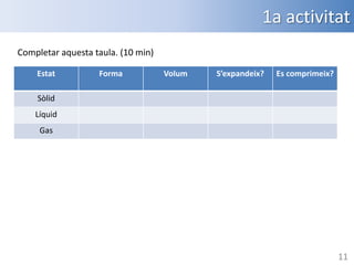 1a activitat
Completar aquesta taula. (10 min)
Estat

Forma

Volum

S’expandeix?

Es comprimeix?

Sòlid
Líquid
Gas

11

 