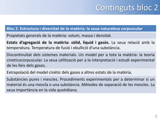 Continguts bloc 2
Bloc 2. Estructura i diversitat de la matèria: la seua naturalesa corpuscular
Propietats generals de la matèria: volum, massa i densitat.
Estats d’agregació de la matèria: sòlid, líquid i gasós. La seua relació amb la
temperatura. Temperatura de fusió i ebullició d’una substància.

Discontinuïtat dels sistemes materials. Un model per a tota la matèria: la teoria
cineticocorpuscular. La seua utilització per a la interpretació i estudi experimental
de les lleis dels gasos.
Extrapolació del model cinètic dels gasos a altres estats de la matèria.
Substàncies pures i mescles. Procediments experimentals per a determinar si un
material és una mescla o una substància. Mètodes de separació de les mescles. La
seua importància en la vida quotidiana.

5

 