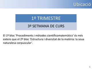 Ubicació
1º TRIMESTRE
3º SETMANA DE CURS
El 1º bloc ‘Procediments i mètodes cientificomatemàtics’ és més
extens que el 2º bloc ‘Estructura i diversitat de la matèria: la seua
naturalesa corpuscular’.

6

 
