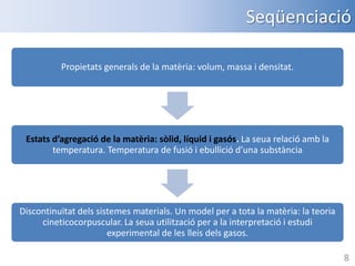 Seqüenciació
Propietats generals de la matèria: volum, massa i densitat.

Estats d’agregació de la matèria: sòlid, líquid i gasós. La seua relació amb la
temperatura. Temperatura de fusió i ebullició d’una substància

Discontinuïtat dels sistemes materials. Un model per a tota la matèria: la teoria
cineticocorpuscular. La seua utilització per a la interpretació i estudi
experimental de les lleis dels gasos.
8

 