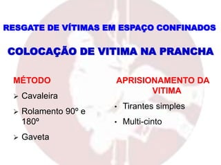 MÉTODO
 Cavaleira
 Rolamento 90º e
180º
 Gaveta
COLOCAÇÃO DE VITIMA NA PRANCHA
APRISIONAMENTO DA
VITIMA
• Tirantes simples
• Multi-cinto
RESGATE DE VÍTIMAS EM ESPAÇO CONFINADOS
 