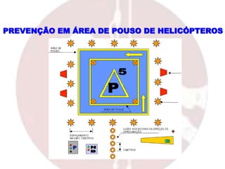 PREVENÇÃO EM ÁREA DE POUSO DE HELICÓPTEROS
 