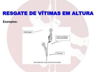 RESGATE DE VÍTIMAS EM ALTURA
Exemplos:
 