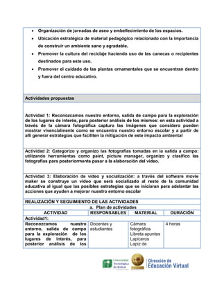  Organización de jornadas de aseo y embellecimiento de los espacios.
 Ubicación estratégica de material pedagógico relacionado con la importancia
de construir un ambiente sano y agradable.
 Promover la cultura del reciclaje haciendo uso de las canecas o recipientes
destinados para este uso.
 Promover el cuidado de las plantas ornamentales que se encuentran dentro
y fuera del centro educativo.
Actividades propuestas
Actividad 1: Reconozcamos nuestro entorno, salida de campo para la exploración
de los lugares de interés, para posterior análisis de los mismos: en esta actividad a
través de la cámara fotográfica capturo las imágenes que considero pueden
mostrar vivencialmente como se encuentra nuestro entorno escolar y a partir de
allí generar estrategias que faciliten la mitigación de este impacto ambiental
Actividad 2: Categorizo y organizo las fotografías tomadas en la salida a campo:
utilizando herramientas como paint, picture manager, organizo y clasifico las
fotografías para posteriormente pasar a la elaboración del video.
Actividad 3: Elaboración de video y socialización: a través del software movie
maker se construye un vídeo que será socializado al resto de la comunidad
educativa al igual que las posibles estrategias que se iniciaran para adelantar las
acciones que ayuden a mejorar nuestro entorno escolar
REALIZACIÓN Y SEGUIMIENTO DE LAS ACTIVIDADES
a. Plan de actividades
ACTIVIDAD RESPONSABLES MATERIAL DURACIÓN
Actividad1:
Reconozcamos nuestro
entorno, salida de campo
para la exploración de los
lugares de interés, para
posterior análisis de los
Docentes y
estudiantes
Cámara
fotográfica
Libreta apuntes
Lapiceros
Lapiz de
4 horas
 