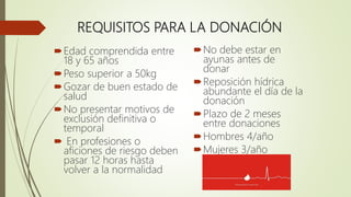 REQUISITOS PARA LA DONACIÓN
Edad comprendida entre
18 y 65 años
Peso superior a 50kg
Gozar de buen estado de
salud
No presentar motivos de
exclusión definitiva o
temporal
 En profesiones o
aficiones de riesgo deben
pasar 12 horas hasta
volver a la normalidad
No debe estar en
ayunas antes de
donar
Reposición hídrica
abundante el día de la
donación
Plazo de 2 meses
entre donaciones
Hombres 4/año
Mujeres 3/año
 