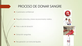 PROCESO DE DONAR SANGRE
 Cuestionario confidencial
 Pequeña entrevista y breve reconocimiento médico
 Paso a sala de donación
 Extracción sanguínea
 Recuperación con toma de líquidos
 