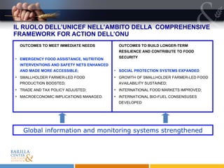 IL RUOLO DELL’UNICEF NELL’AMBITO DELLA  COMPREHENSIVE FRAMEWORK FOR ACTION DELL’ONU OUTCOMES TO MEET IMMEDIATE NEEDS EMERGENCY FOOD ASSISTANCE, NUTRITION INTERVENTIONS AND SAFETY NETS ENHANCED AND MADE MORE ACCESSIBLE; SMALLHOLDER FARMER-LED FOOD PRODUCTION BOOSTED; TRADE AND TAX POLICY ADJUSTED; MACROECONOMIC IMPLICATIONS MANAGED. OUTCOMES TO BUILD LONGER-TERM RESILIENCE AND CONTRIBUTE TO FOOD SECURITY SOCIAL PROTECTION SYSTEMS EXPANDED GROWTH OF SMALLHOLDER FARMER-LED FOOD AVAILABILITY SUSTAINED; INTERNATIONAL FOOD MARKETS IMPROVED; INTERNATIONAL BIO-FUEL CONSENSUSES DEVELOPED Global information and monitoring systems strengthened 