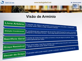 www.teologiafacil.net Pr. Ricardo Gondim
Visão de Armínio
 
