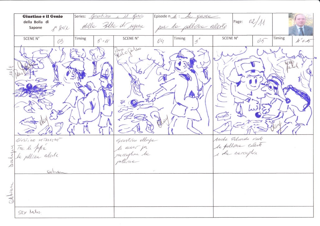 Salvati Luigi Esercitazione N 3 Storyboard 1