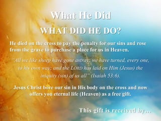 What He Did 
WHAT DID HE DO? 
He died on the cross to pay the penalty for our sins and rose 
from the grave to purchase a place for us in Heaven. 
“All we like sheep have gone astray; we have turned, every one, 
to his own way; and the LORD has laid on Him (Jesus) the 
iniquity (sin) of us all” (Isaiah 53:6). 
Jesus Christ bore our sin in His body on the cross and now 
offers you eternal life (Heaven) as a free gift. 
This gift is received by… 
 