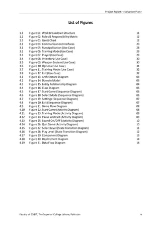Project Report: < Salvation Plan>
Faculty of CS&IT, The Superior College Lahore, Pakistan v
List of Figures
1.1 Figure 01: WorkBreakdownStructure 11
1.2 Figure 02: Roles&ResponsibilityMatrix 12
1.3 Figure 03: Gantt Chart 12
2.1 Figure 04: CommunicationInterfaces 20
3.1 Figure 05: RunApplication(Use Case) 28
3.2 Figure 06: TrainingMode (Use Case) 29
3.3 Figure 07: Player(Use Case) 29
3.4 Figure 08: Inventory(Use Case) 30
3.5 Figure 09: WeaponSystem(Use Case) 30
3.6 Figure 10: Options (Use Case) 31
3.7 Figure 11: Training Mode (Use Case) 32
3.8 Figure 12: Exit (Use Case) 32
4.1 Figure 13: Architecture Diagram 03
4.2 Figure 14: Domain Model 03
4.3 Figure 15: Entity Relationship Diagram 04
4.4 Figure 16: Class Diagram 05
4.5 Figure 17: Start Game (Sequence Diagram) 06
4.6 Figure 18: Select Mode (Sequence Diagram) 06
4.7 Figure 19: Settings (Sequence Diagram) 07
4.8 Figure 20: Exit (Sequence Diagram) 07
4.9 Figure 21: Game Flow Diagram 08
4.10 Figure 22: Start Game (Activity Diagram) 08
4.11 Figure 23: Training Mode (Activity Diagram) 09
4.12 Figure 24: Pause and Exit (Activity Diagram) 09
4.13 Figure 25: Sound ON/OFF (Activity Diagram) 10
4.14 Figure 26: QuitGame (ActivityDiagram) 10
4.15 Figure 27: SelectLevel (StateTransitionDiagram) 11
4.16 Figure 28: PlayLevel (State Transition Diagram) 12
4.17 Figure 29: Component Diagram 13
4.18 Figure 30: DeploymentDiagram 14
4.19 Figure 31: Data Flow Diagram 14
 