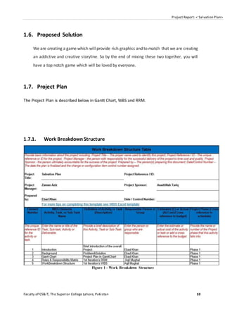 Project Report: < Salvation Plan>
Faculty of CS&IT, The Superior College Lahore, Pakistan 10
1.6. Proposed Solution
We are creating a game which will provide rich graphics and to match that we are creating
an addictive and creative storyline. So by the end of mixing these two together, you will
have a top notch game which will be loved by everyone.
1.7. Project Plan
The Project Plan is described below in Gantt Chart, WBS and RRM.
1.7.1. Work BreakdownStructure
Figure 1 - Work Breakdown Structure
 