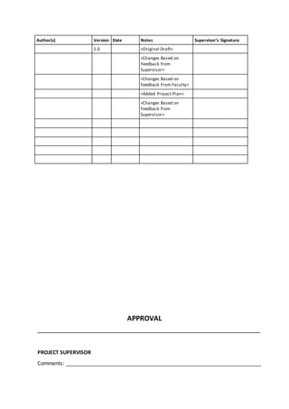 Author(s) Version Date Notes Supervisor’s Signature
1.0 <Original Draft>
<Changes Based on
Feedback from
Supervisor>
<Changes Based on
Feedback From Faculty>
<Added Project Plan>
<Changes Based on
Feedback from
Supervisor>
APPROVAL
PROJECT SUPERVISOR
Comments: ___________________________________________________________________
 