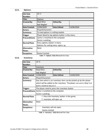 Project Report: < Salvation Plan>
Faculty of CS&IT, The Superior College Lahore, Pakistan 34
3.2.5. Options:
Use Case
Number:
UC-5
Title: Options
Created By: Ebad Khan
Aqil Mughal
Edited By:
Date Created: 13/06/2020 Date Edited: 13/06/2020
Actors: Player(Character)
Summary: To load options in setting module.
Trigger Player Need to tap options button in the menu.
Preconditions: Game is installed on the computer
Game is working.
Normal Flow: Press options button in menu
Options for setting menu opens up.
Alternative
Flows:
None
Exceptions Game Crashed
Table 5 - Options Fully-Dressed Use Case
3.2.6. Inventory:
Use Case
Number:
UC-6
Title: Inventory
Created By: Ebad Khan
Aqil Mughal
Edited By:
Date Created: 13/06/2020 Date Edited: 13/06/2020
Actors: Player(Character)
Summary: Any item which is an inventory item can be picked up by the player
which will be added to the inventory. The player can use it, drop it or
bind a shortcut key to it.
Trigger: The player need to press the inventory button
Preconditions: Game is installed on the computer
Game is working.
Normal Flow: 1. Press the Inventory button in the game;
2. Inventory will open up.
Alternative
Flows:
None
Exceptions: Inventory will not open.
Game crashed
Table 6 - Inventory Fully-Dressed Use Case
 