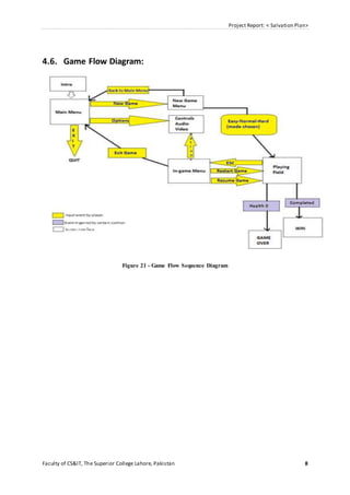 Project Report: < Salvation Plan>
Faculty of CS&IT, The Superior College Lahore, Pakistan 8
4.6. Game Flow Diagram:
Figure 21 - Game Flow Sequence Diagram
 